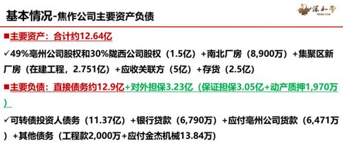 当“同学情”遇上金融爆雷 一起私募兑付危机的全景剖析